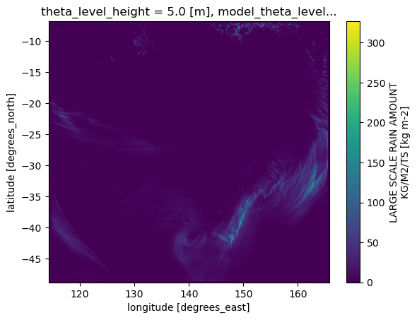 ../_images/Recipes_AUS2200_1day_rain_12_1.png
