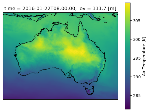 ../_images/Recipes_AUS2200_xarray_rolling_17_2.png