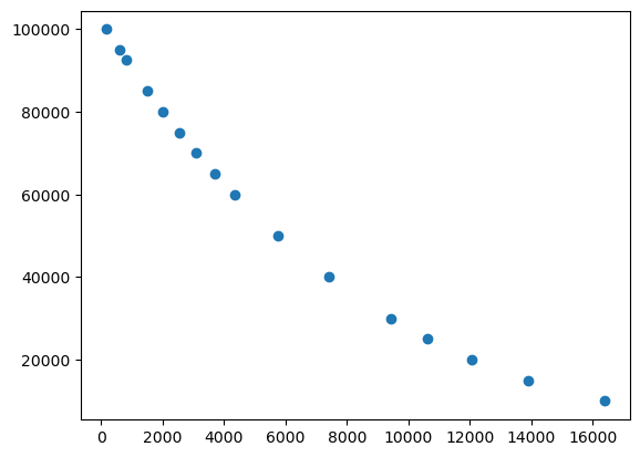 ../_images/Recipes_geopotential_14_1.png