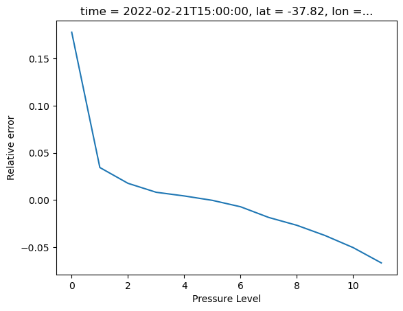 ../_images/Recipes_geopotential_17_0.png