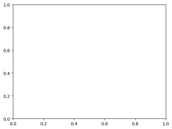../_images/Recipes_geopotential_cross_section_7_0.png