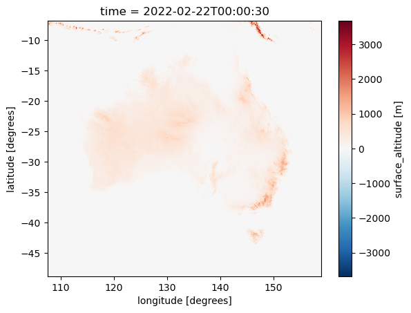 ../_images/Recipes_maxverticalwindmap_8_1.png