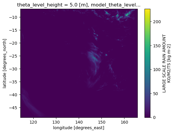 ../_images/Recipes_AUS2200_1day_rain_9_1.png