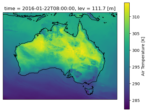 ../_images/Recipes_AUS2200_xarray_rolling_14_1.png
